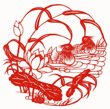 Laser Marking Machine Solution