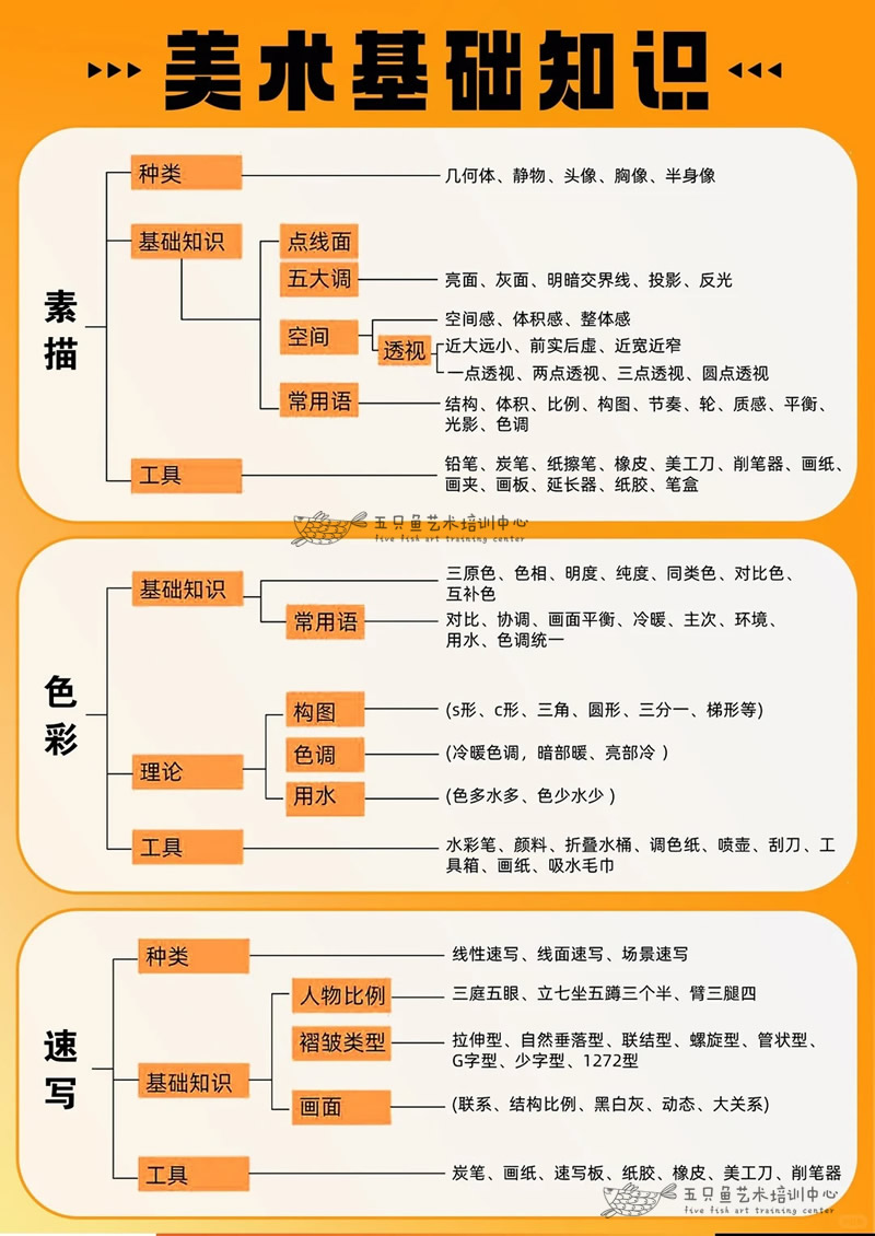 文章插图