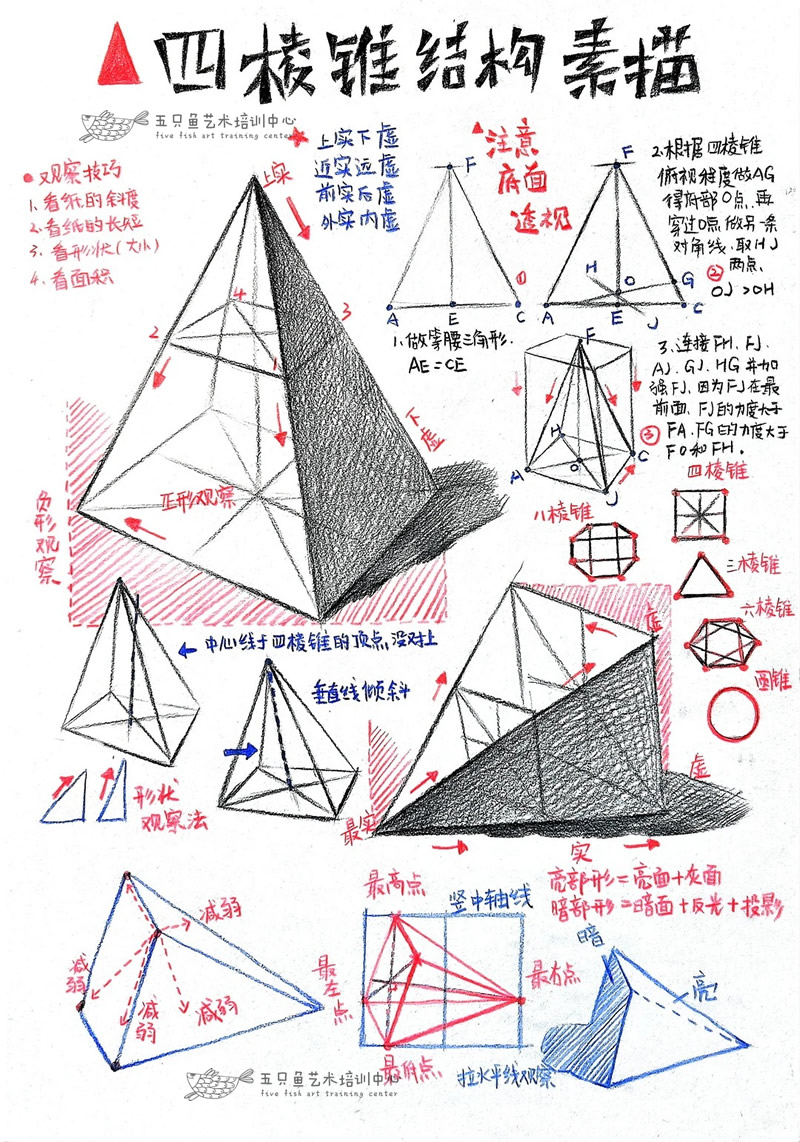 文章插图