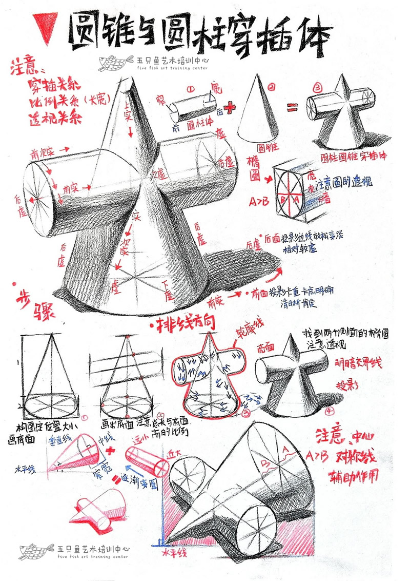 文章插图