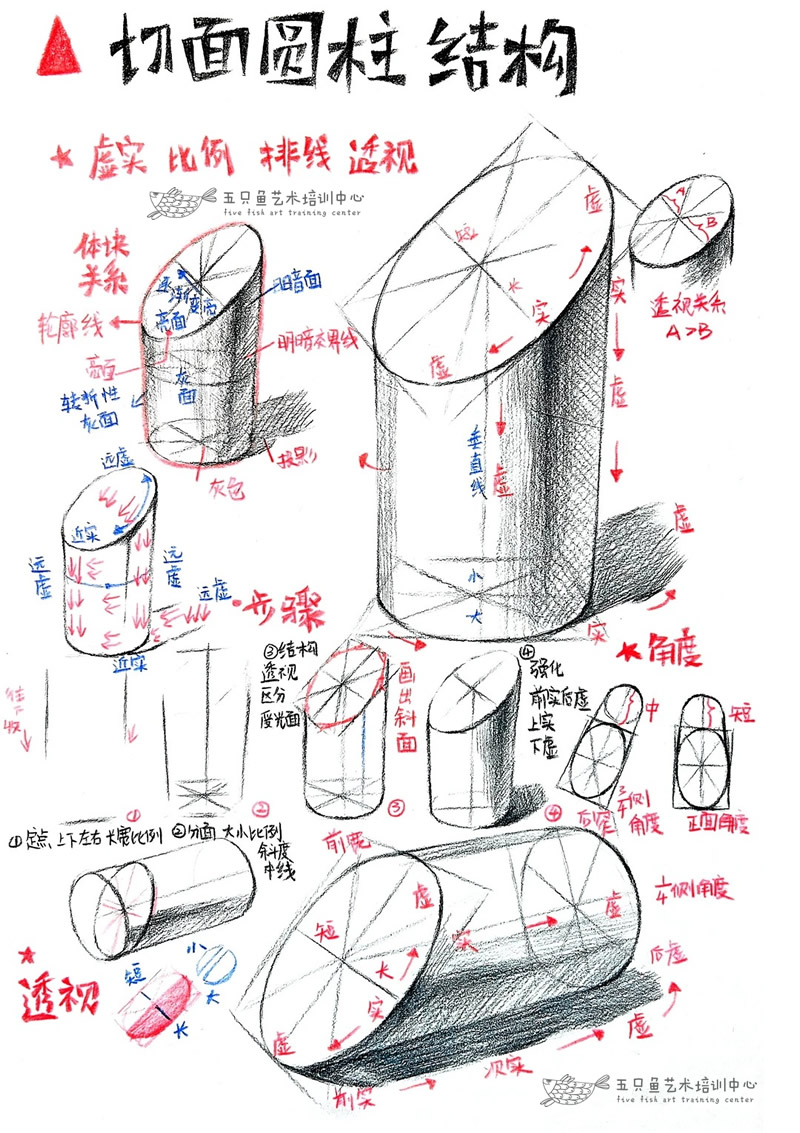 文章插图
