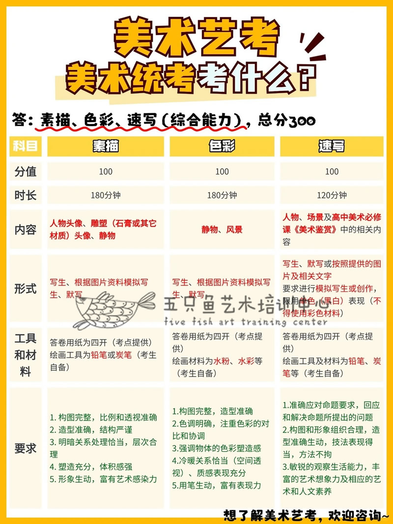 文章插图