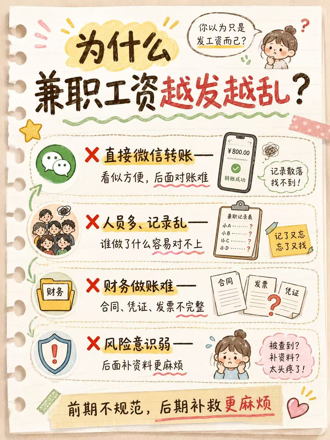 文章插图